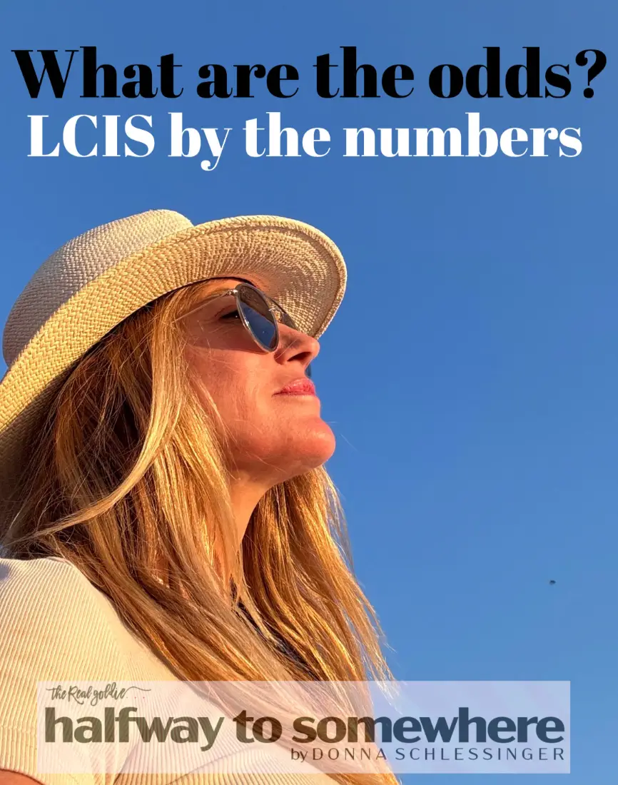 LCIS by the numbers